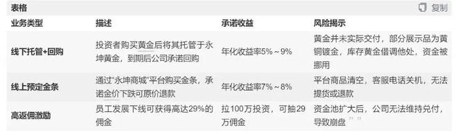 骗局踩惊天大雷人是真的吗_骗局踩惊天大雷人视频_