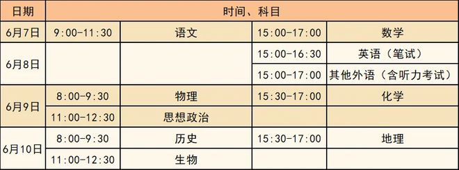 高考道路交通管制公告_高考交通管制路段_