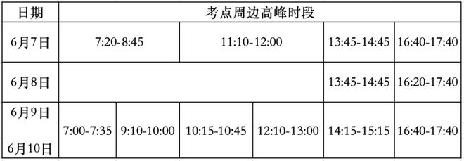 高考道路交通管制公告__高考交通管制路段