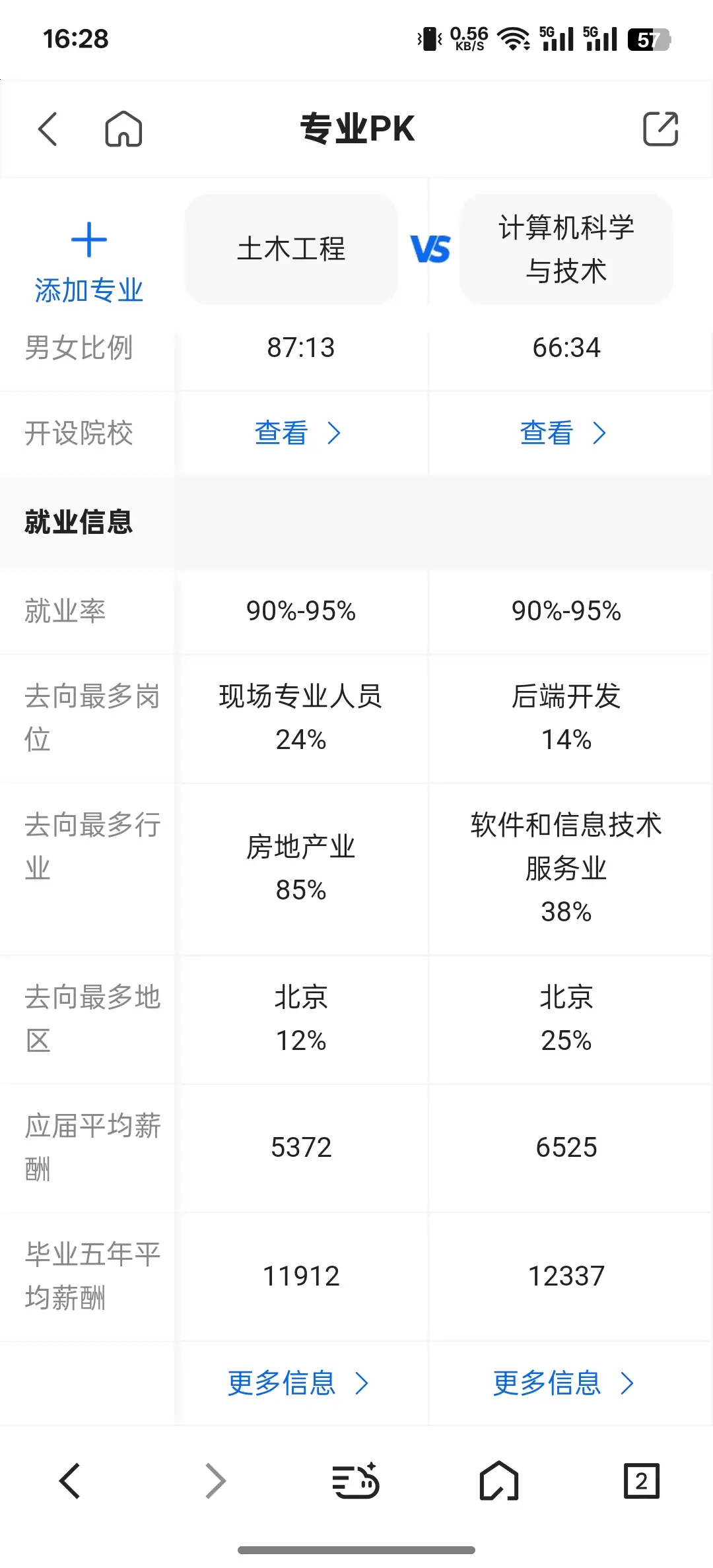 志愿填报进去了退出来有事吗__志愿退档是怎么回事