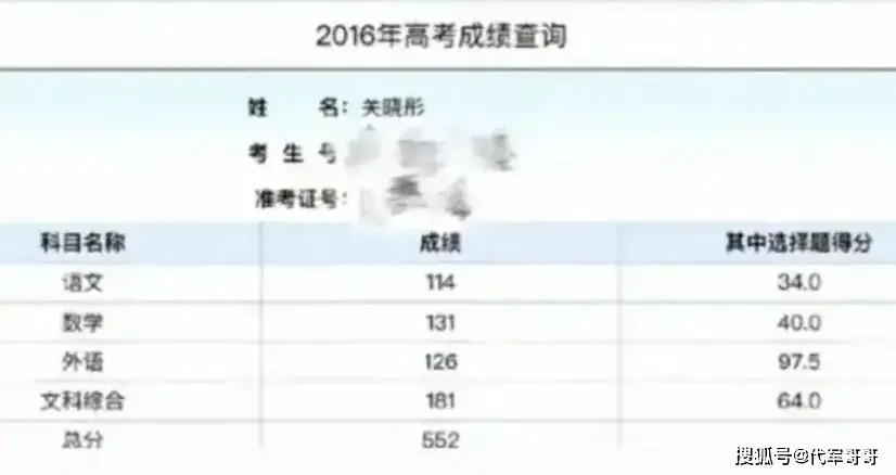 关晓彤高考数学怎么那么高_关晓彤高考成绩能上什么大学_