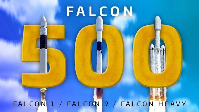 _SpaceX 2025年发射雄心：170次目标与180次憧憬_SpaceX 2025年发射雄心：170次目标与180次憧憬