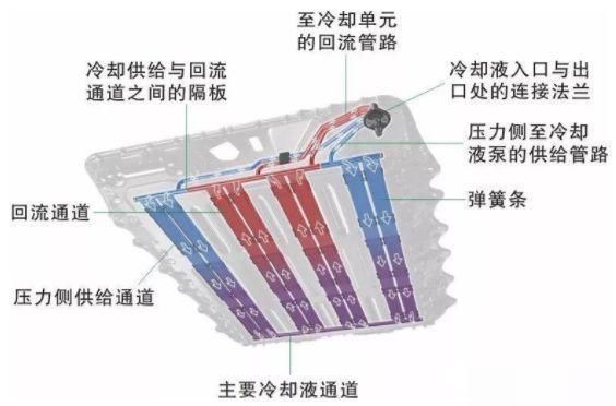 新款奔驰难看__奔驰车型评价