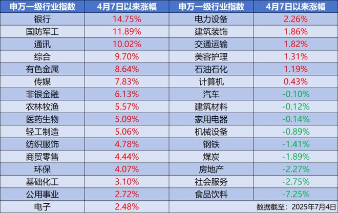 _阿里外卖_阿里投资的外卖平台