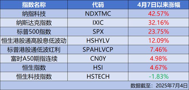 阿里投资的外卖平台__阿里外卖