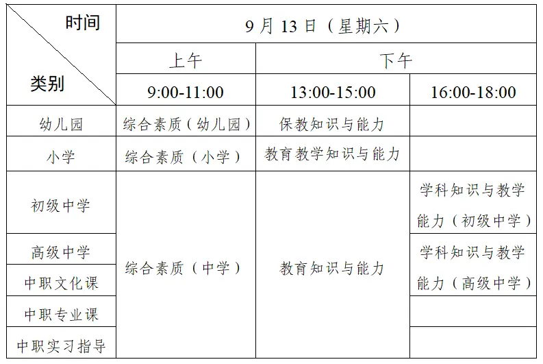早安广师大 | 报名了！广东省2025年下半年中小学教师资格考试笔试通告来了