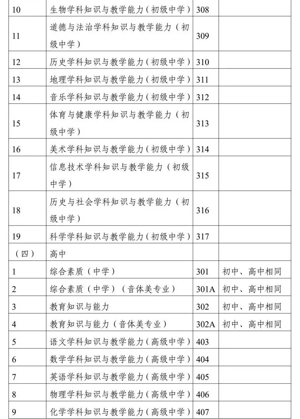广东笔试时间安排_今天广东考试报名_