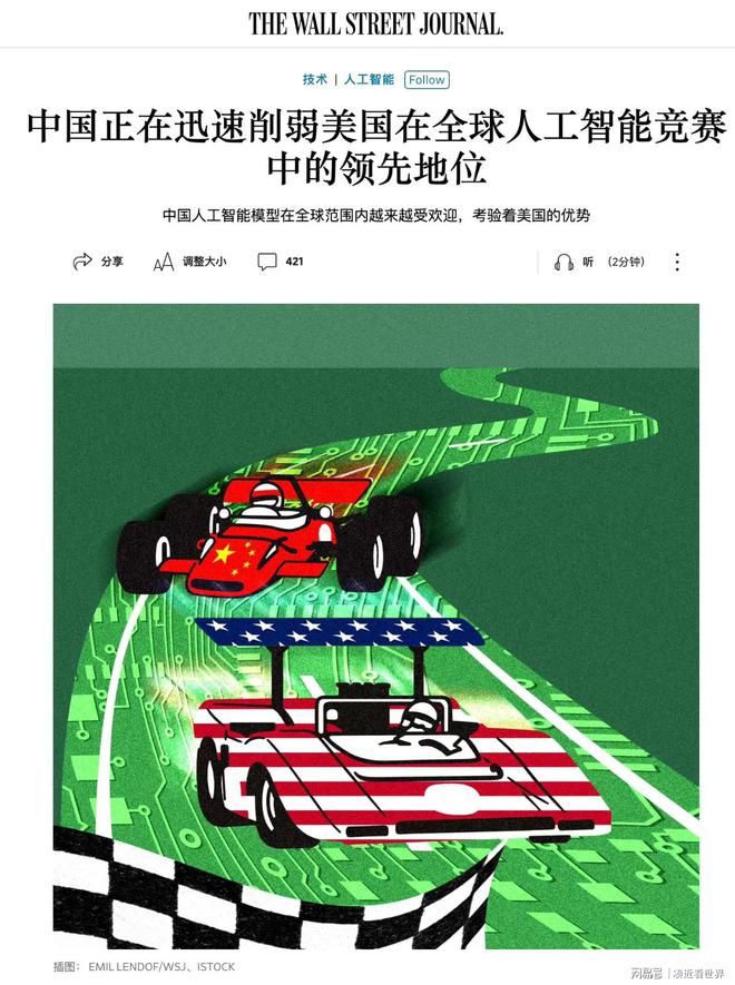 外媒：中国AI正在迅速削弱美国在全球人工智能竞赛中的领先地位…