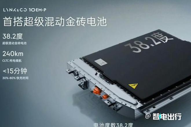 _雷达激光雷达_量产激光雷达