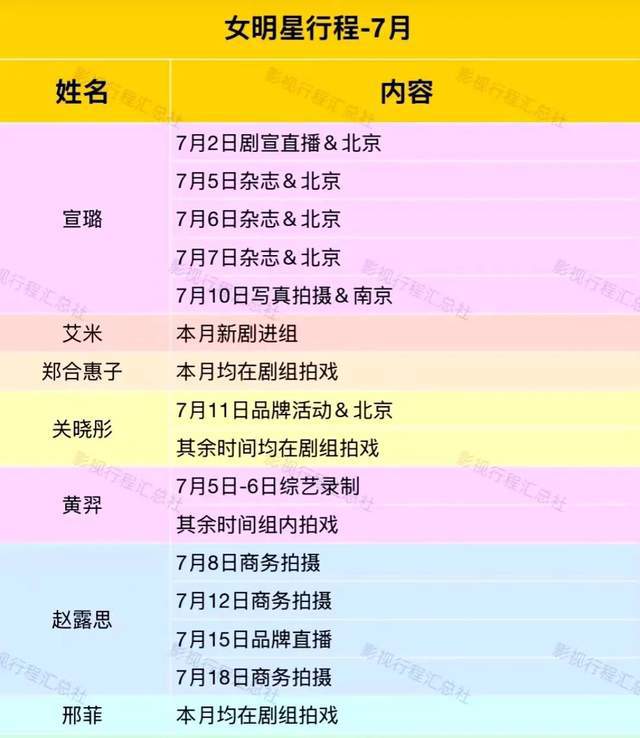 池城李宝英近况曝光_尴尬处境是什么意思_