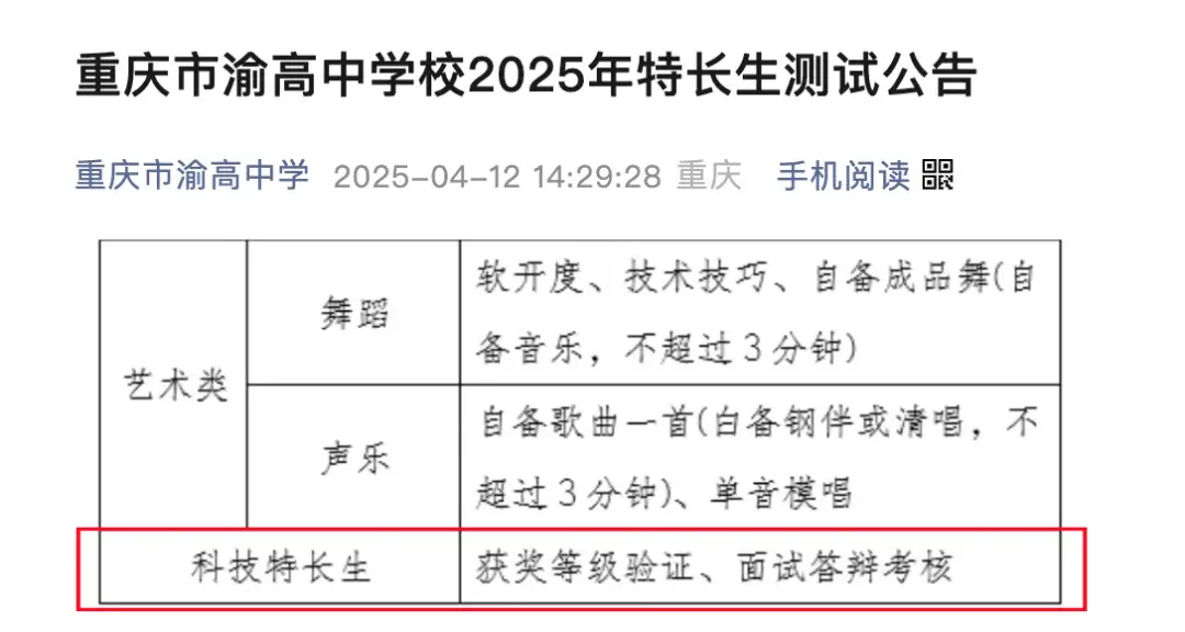 科技特长怎么写__特长科技是什么