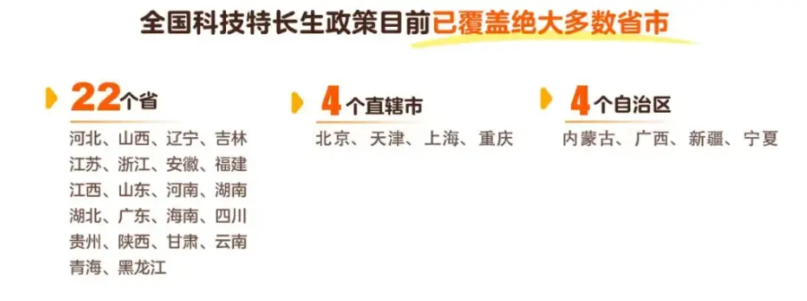 _特长科技是什么_科技特长怎么写