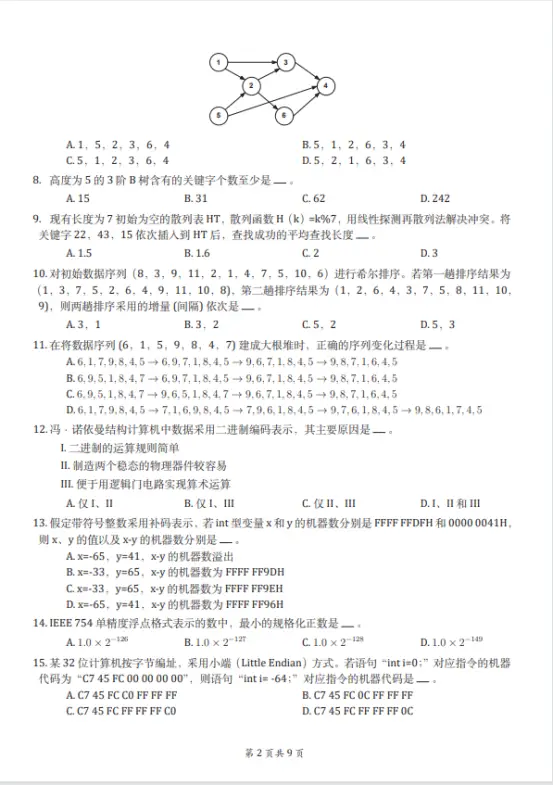 盛世清北考研_北大盛世教育学院_