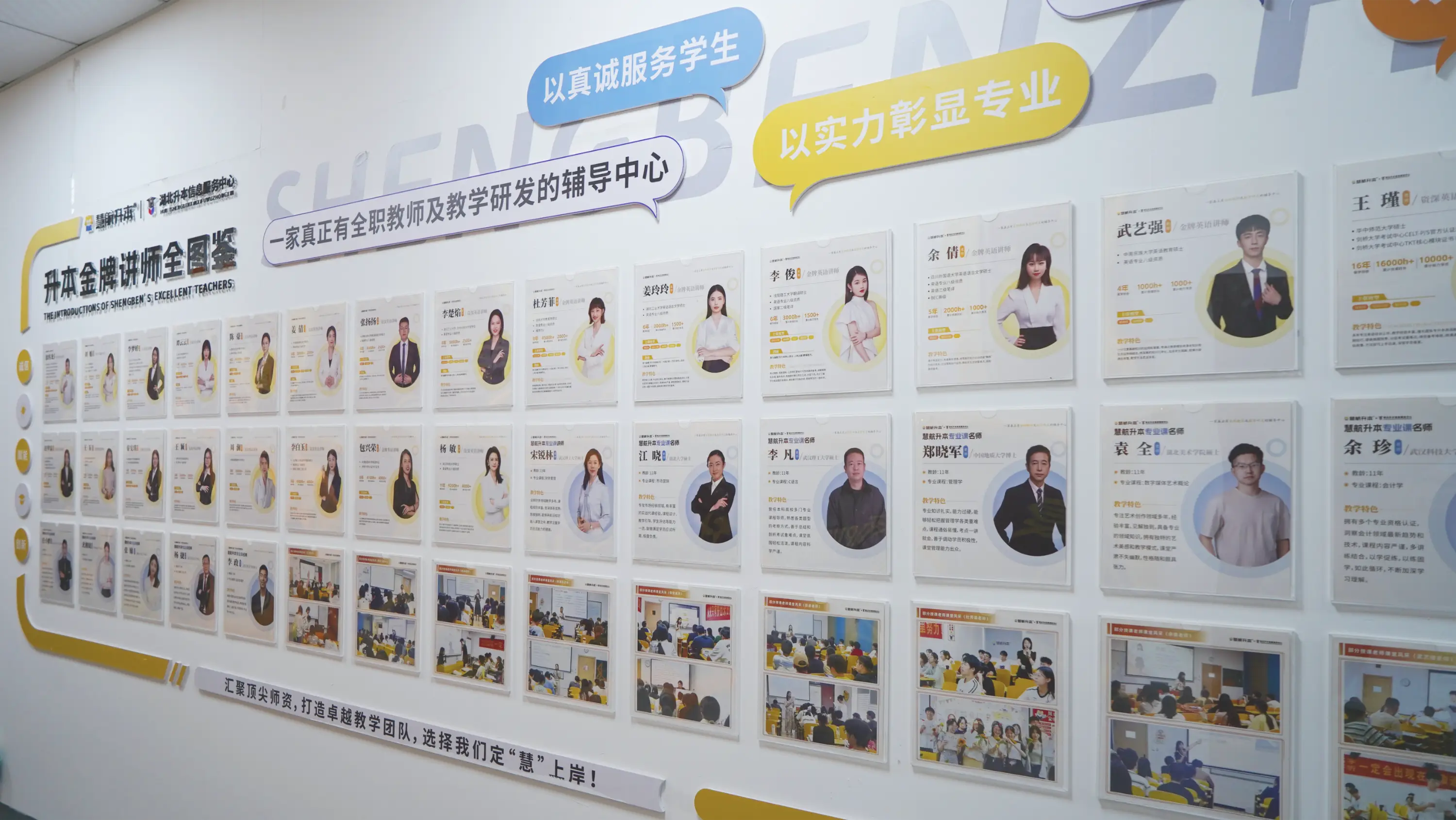 湖北哪家专升本辅导机构上岸率人数最高