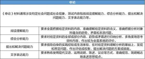 行政执法考试上海_上海行政执法考试时间_
