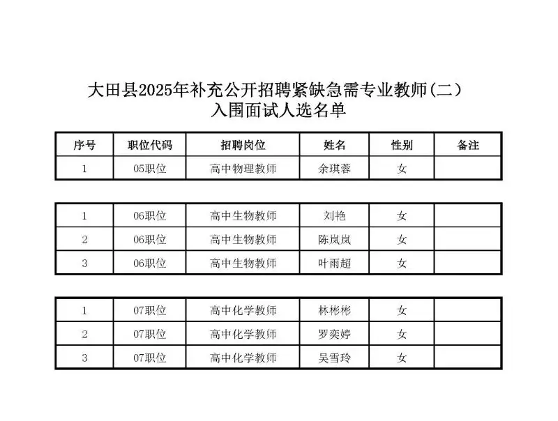 大田招聘网__大田政府招聘