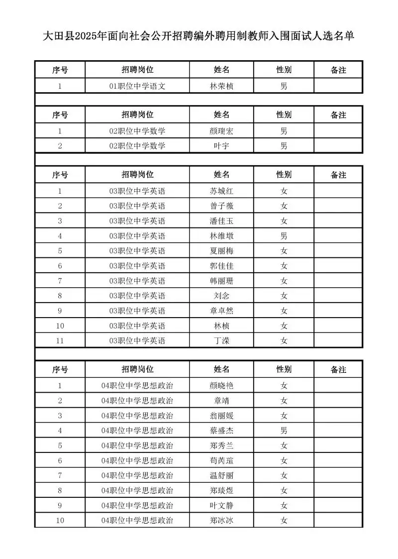 _大田政府招聘_大田招聘网