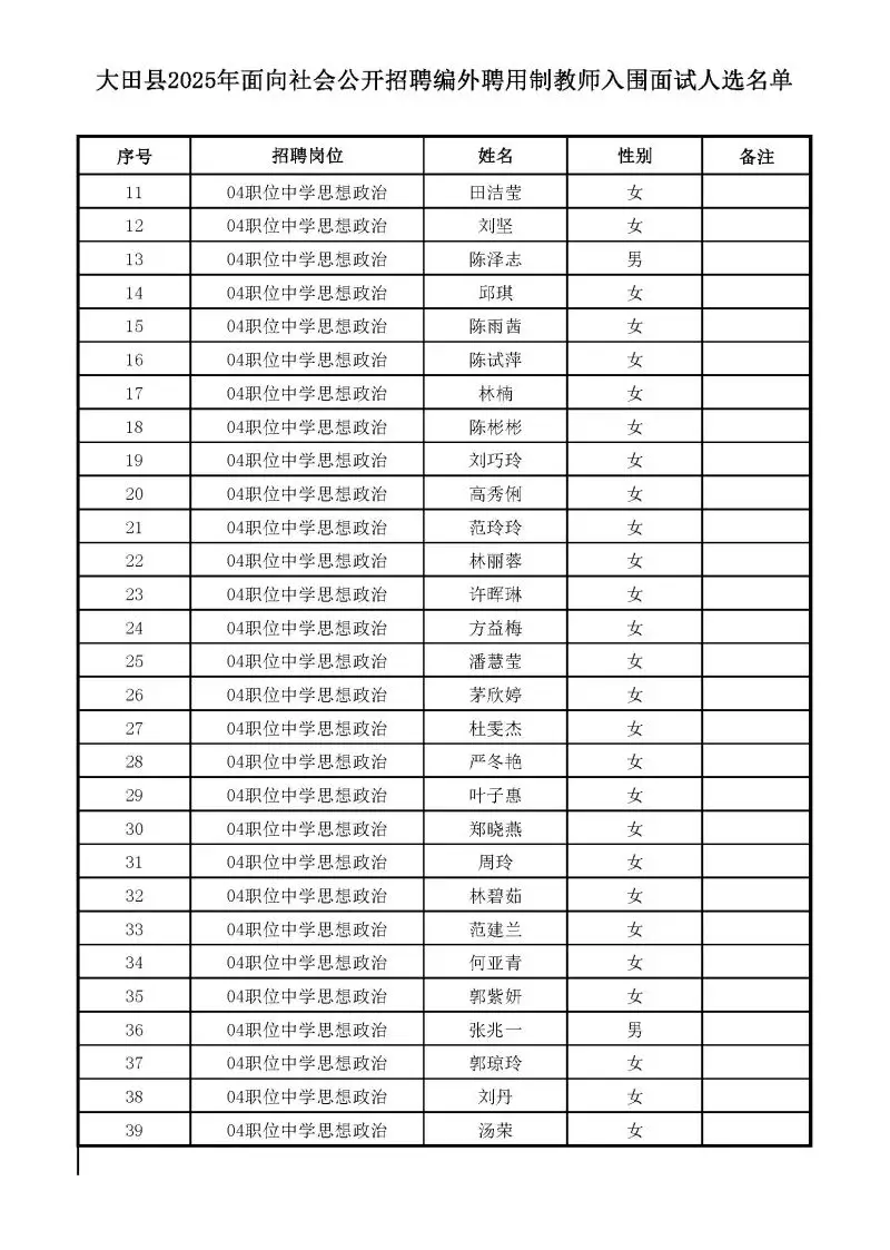 大田政府招聘__大田招聘网