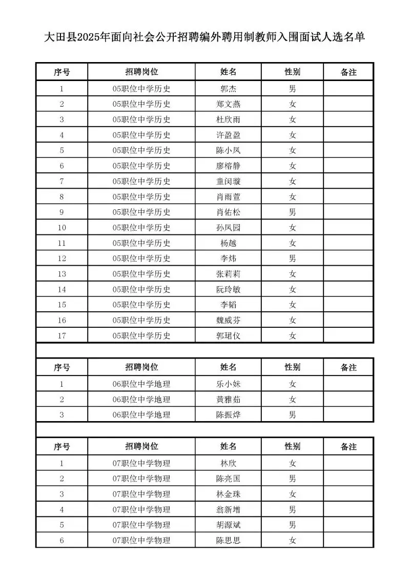 大田招聘网_大田政府招聘_