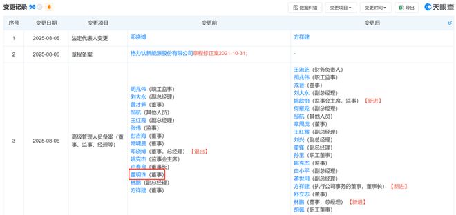 玫瑰空调被嫌“土”，董明珠回应：“你不喜欢有人喜欢”__玫瑰空调被嫌“土”，董明珠回应：“你不喜欢有人喜欢”
