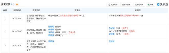 玫瑰空调被嫌“土”，董明珠回应：“你不喜欢有人喜欢”__玫瑰空调被嫌“土”，董明珠回应：“你不喜欢有人喜欢”