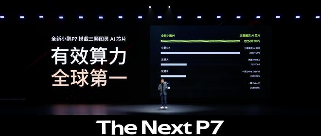 全新P7，小鹏汽车的一次关键转向