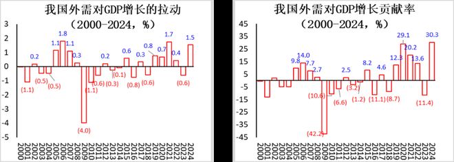 补齐消费短板_2020十大消费新机遇_