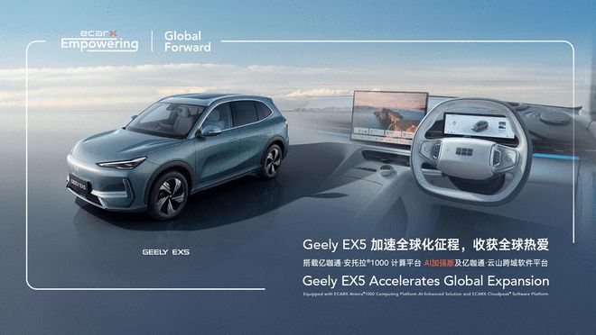 不靠风口，靠“内功”：亿咖通的技术打法正在全球兑现_不靠风口，靠“内功”：亿咖通的技术打法正在全球兑现_