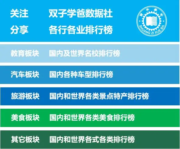 _考研二战就业去向_考研二战建议找工作吗