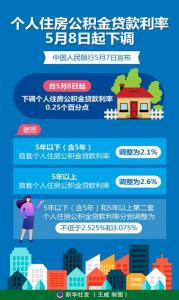 稳金融的政策建议__稳预期指什么意思