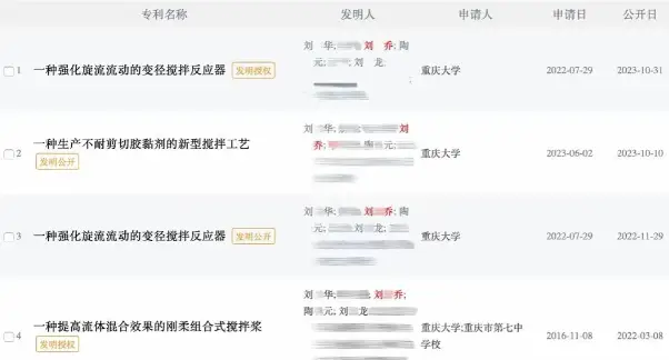 _学术专利和sci论文哪个重要_专利算学术论文吗