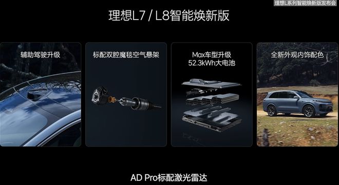 _理想汽车激光雷达_理想x01激光雷达