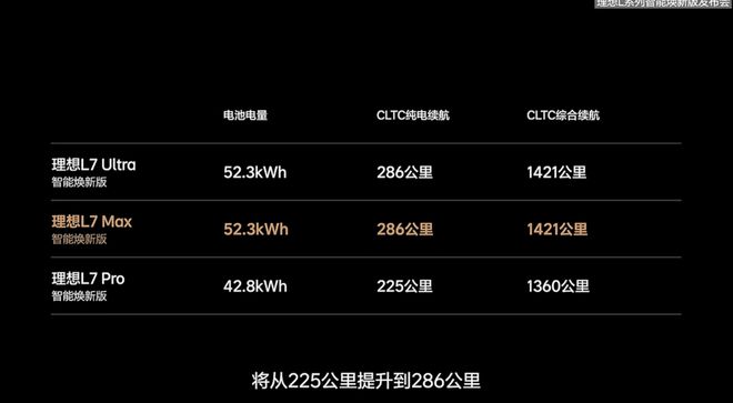 理想汽车激光雷达__理想x01激光雷达