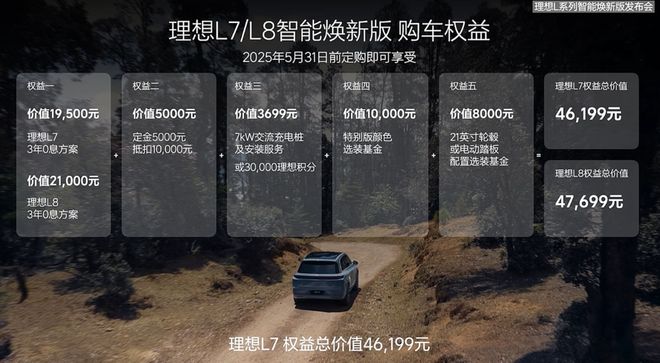 理想汽车激光雷达__理想x01激光雷达