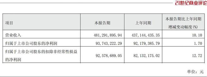 绍兴黄酒老字号__绍兴黄酒最出名