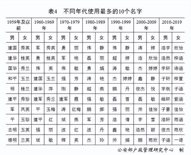 写信能学会李华时候的心情吗_李华会写信了_
