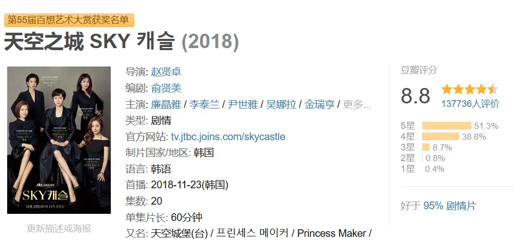 高考变态题_变态的高考_