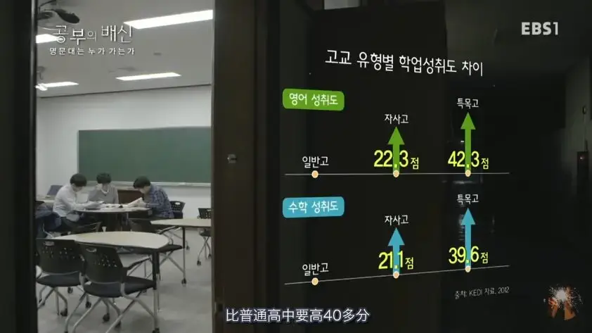 _高考变态题_变态的高考