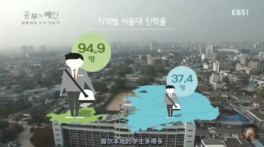 _高考变态题_变态的高考