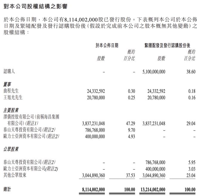 武汉海昌极地海洋世界新闻__我想看白衣骑士