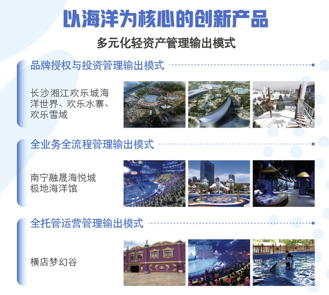 武汉海昌极地海洋世界新闻__我想看白衣骑士