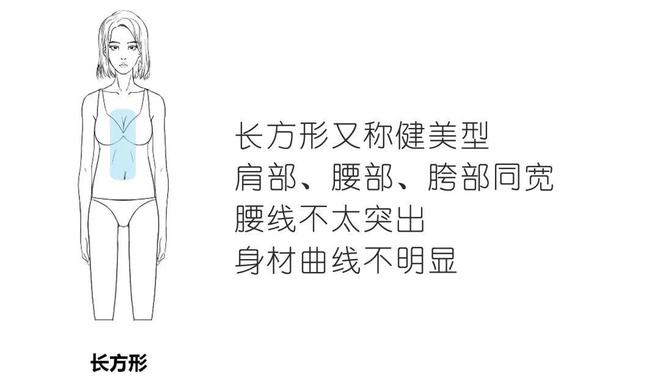 _穿连衣裙适合扎什么样发型_穿连衣裙应该扎怎么样的头发