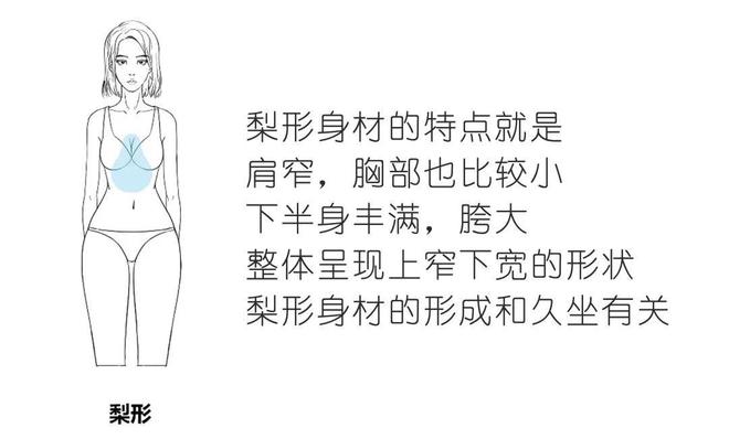 穿连衣裙适合扎什么样发型__穿连衣裙应该扎怎么样的头发
