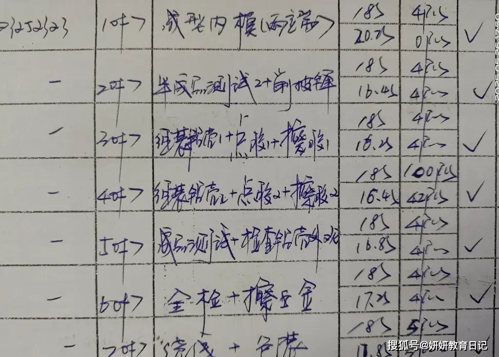 初中生晒出“老态字体”，并沾沾自喜，却被过来人一眼看出问题