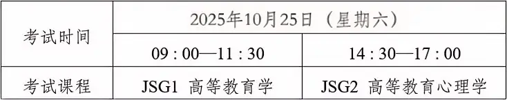 2025年下半年云南省高校教师资格证考试资讯