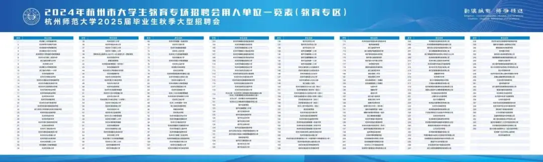 杭师大校招会，哪些名校会去参加呢？校外学生需要带齐哪些材料？码住！