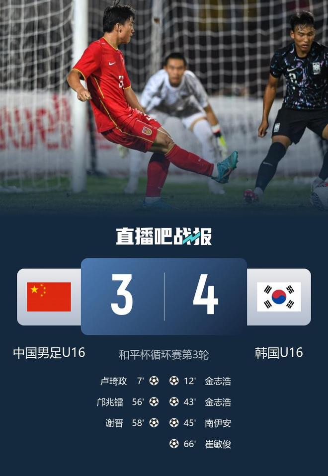 国少队3-4韩国1胜1平1负收官 谢晋替补3分钟传射邝兆镭破门
