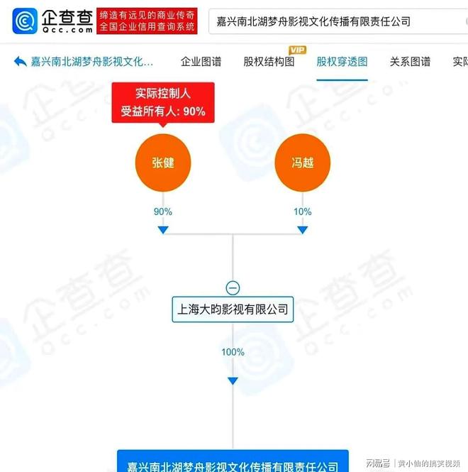 噩梦与美梦__噩梦和美梦