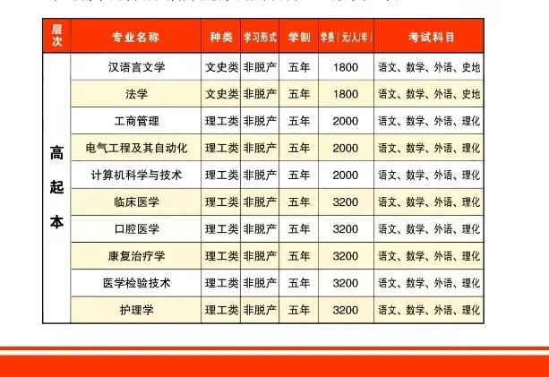 佳木斯成人高考招生办_佳木斯大学成人教育招生简章_