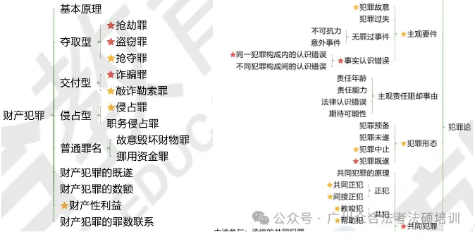 去年法考客观题过c证合格线__紧迫程度如何划分